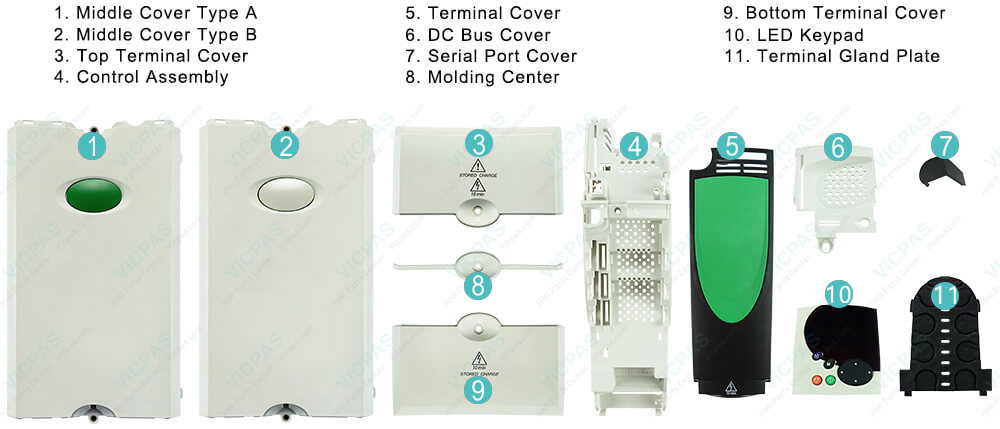 Control Techniques Unidrive SP SP5401 Housing Replacement