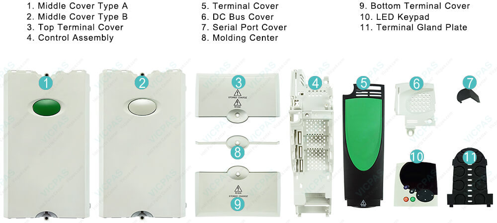 Control Techniques Unidrive SP SP5402 Plastic Shell Repair