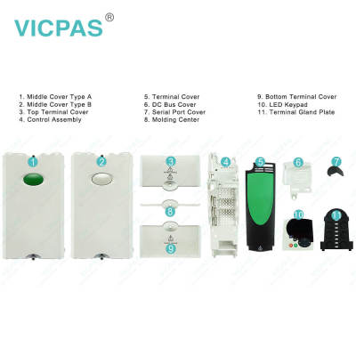 Control Techniques CGP5601 Plastic Case Repair