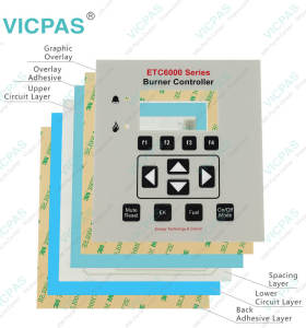 DUNPYH ETC6066 Membrane Keyboard Replacement