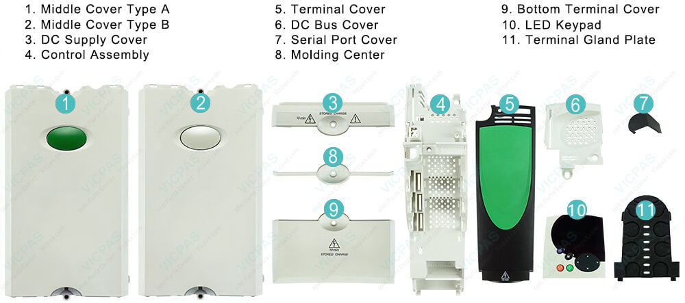 Control Techniques Unidrive SPM SPMD1201 Plastic Shell Repair Control Techniques Unidrive SPM SPMD1201 Plastic Shell Repair