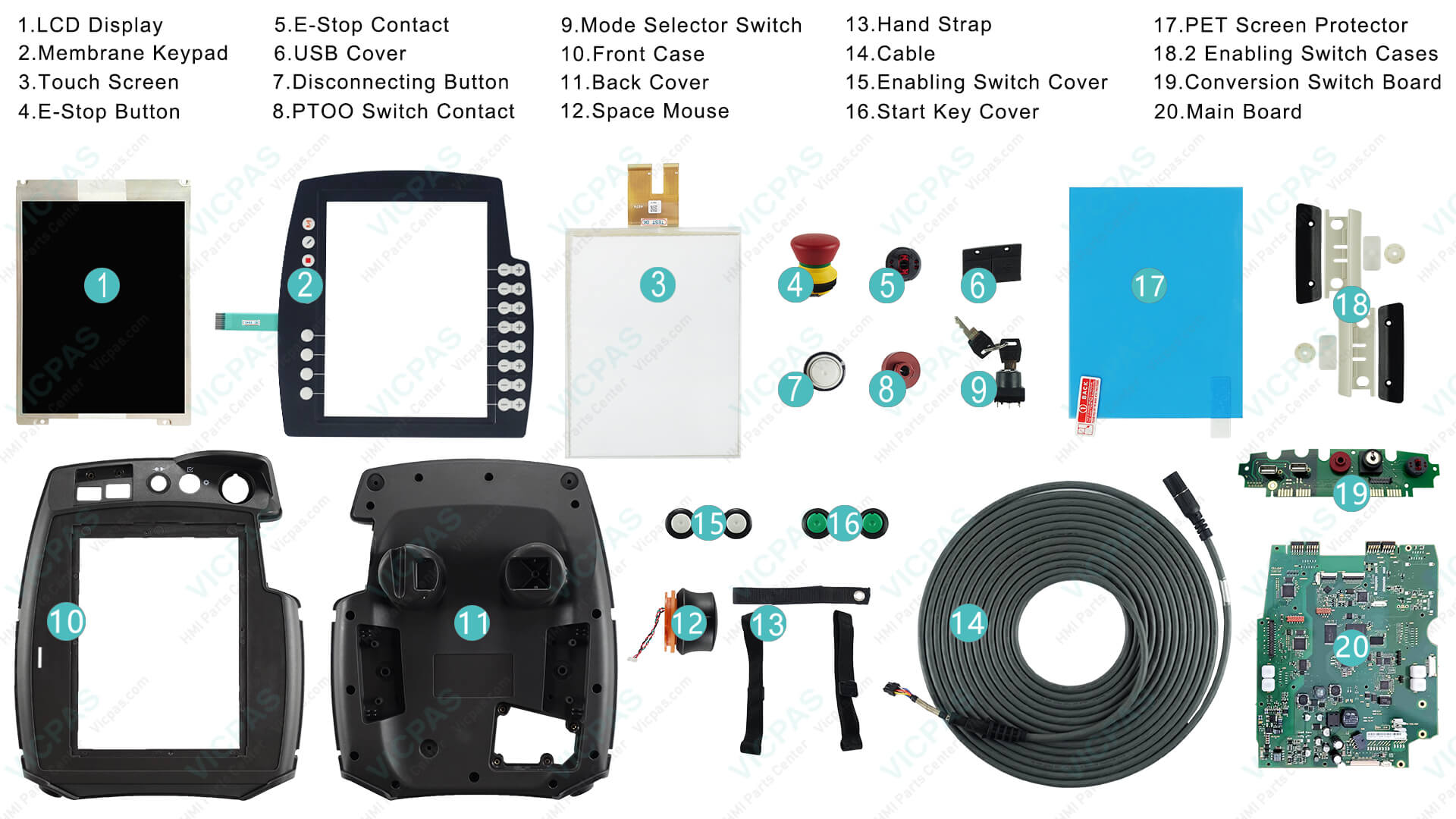 VICPAS KUKA SmartPAD-2 complete repair kit components including LCD, membrane keypad, touch screen, 6D mouse and cables