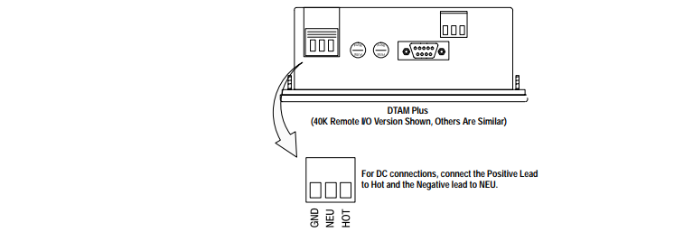 How to apply power to the Rockwell Allen Bradley DTAM Plus 2707-V40P1?