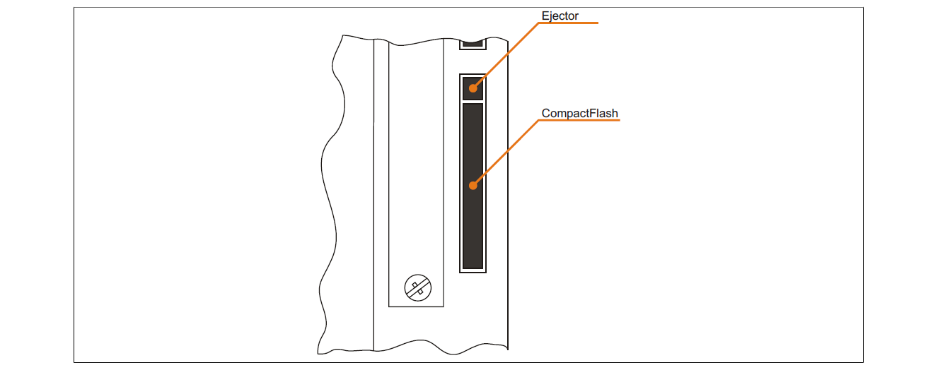 How to replacing a Power Panel 500 B&R 5PP520.0573-01 CompactFlash card?