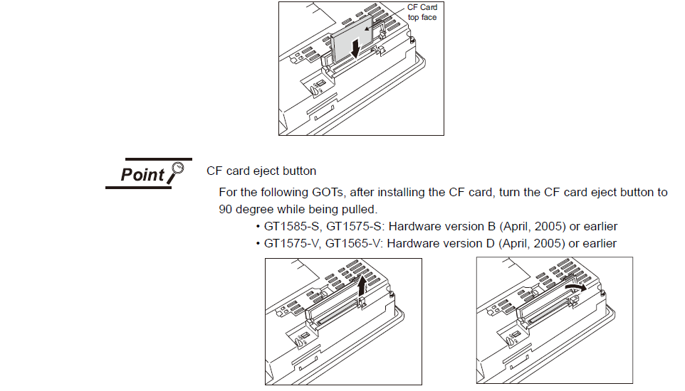 How to installing and removing procedures of the GOT-A900 A985GOT-TBA-EU CF card?