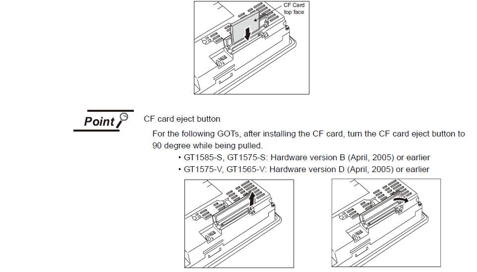 How to installing and removing procedures of the GOT1000 GT1572-VNBA CF card?