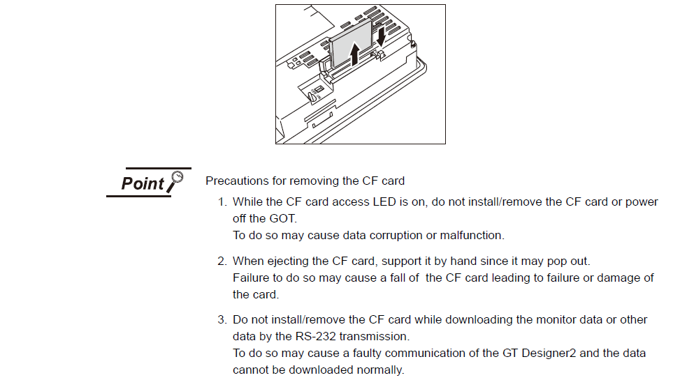 How to installing and removing procedures of the GOT1000 GT1155-QTBDQ CF card?