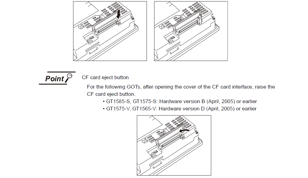How to installing and removing procedures of the GOT-A900 A950GOT-SBD-M3 CF card?