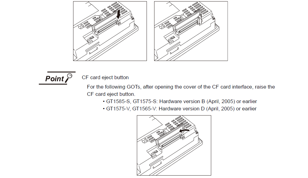 How to installing and removing procedures of the GOT1000 GT1155-QTBDQ CF card?