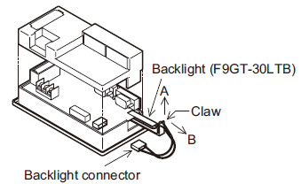 How to replace the backlight of Mitsubishi GOT-F900 F920GOT-BBD-K-E Terminal?