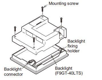 How to replace the backlight of Mitsubishi GOT-F900 F943GOT-E-LBD-RH-E Terminal?