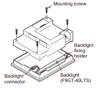 How to replace the backlight of Mitsubishi GOT-F900 F943GOT-SBD-H-E Terminal?