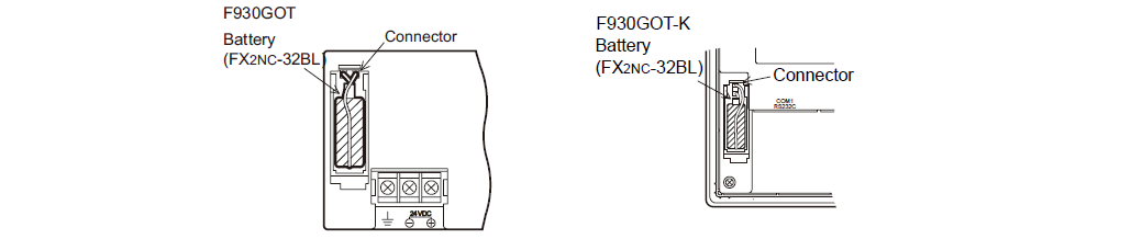 What is the Battery Replacement Procedure of Mitsubishi GOT-F900 F943GOT-SBD-RH?