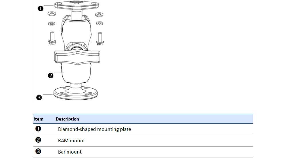 How to install the Trimble FMX TPI#1389-001 Rev C display mount?