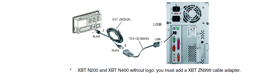 How to connect Magelis Schneider Terminal XBT N200 / N400 / R400 to a PC?