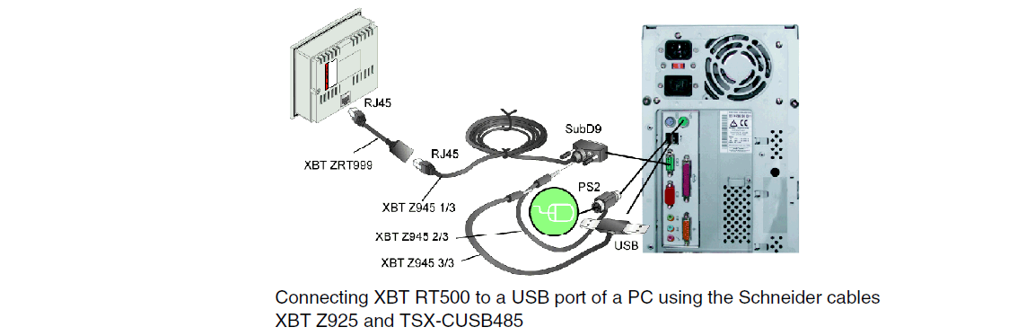 How to connect Magelis Schneider Terminal XBT RT500 to a PC?