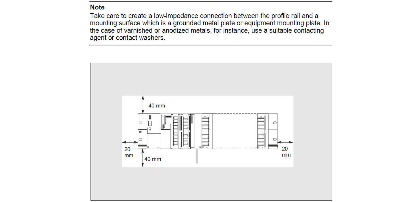 Mounting the Siemens Simatic 6ES7322-1BF01-0AA0 Housing profile rail