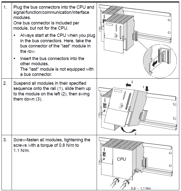 The specific steps for 6ES7 321-1FF01-0AA0 Enclosure module installation are described below.