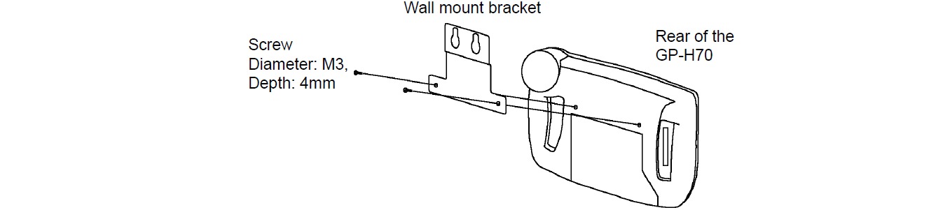 How to hang the GP-H70 GPH70-LG11-24V GPH70-LG41-24V on a Wall?