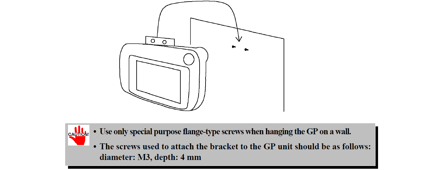 How to hang the GP-H70 GPH70-LG11-24V GPH70-LG41-24V on a Wall?