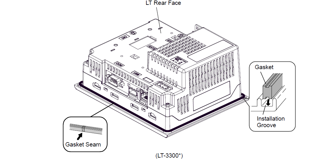 What is the LM4301TADAK PFXLM4301TADAK Installation Gasket Attachment Procedure?