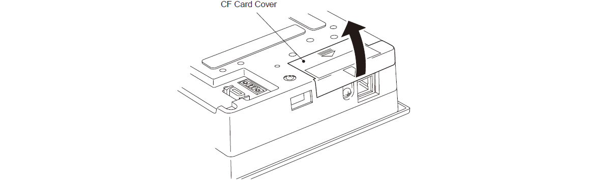 Removing a CF Card