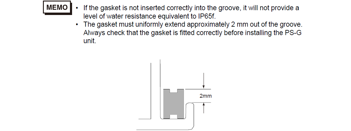 How to replace the 2880064-02 PS400G-T41-J124V PS400G-T41-E124V Installation Gasket?