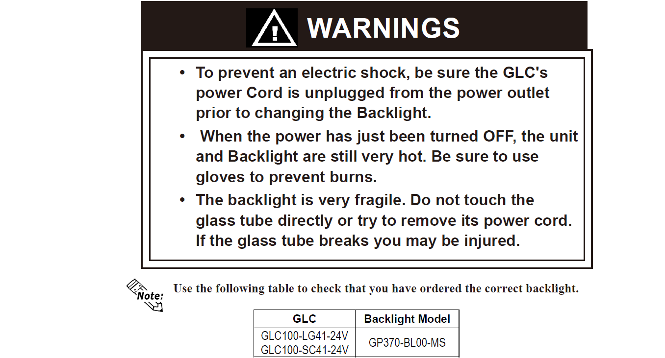 How to replace the GLC150-BG41-ADPK-24V GLC150-BG41-ADTC-24V backlight?