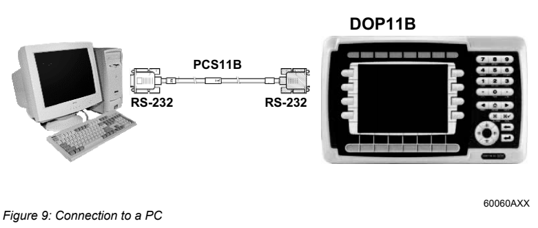 SEW EURODRIVE HMI DOP11B-M70 Touch Screen Panel Operator Keyboard Replacement