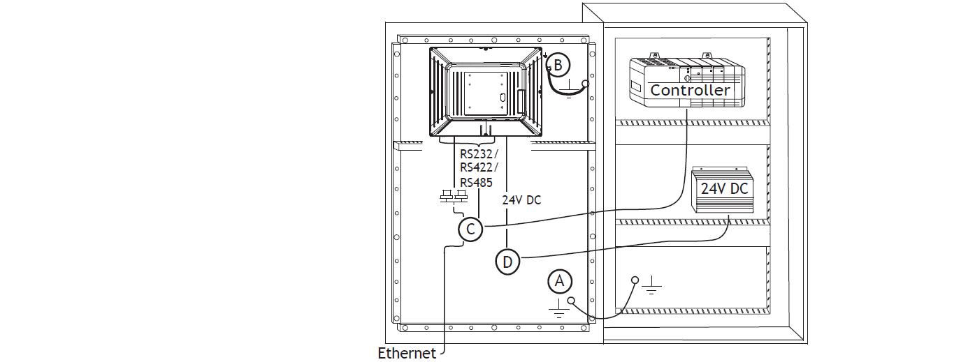 ABB PP883 3BSE092979R1 Front Overlay HMI Panel Glass