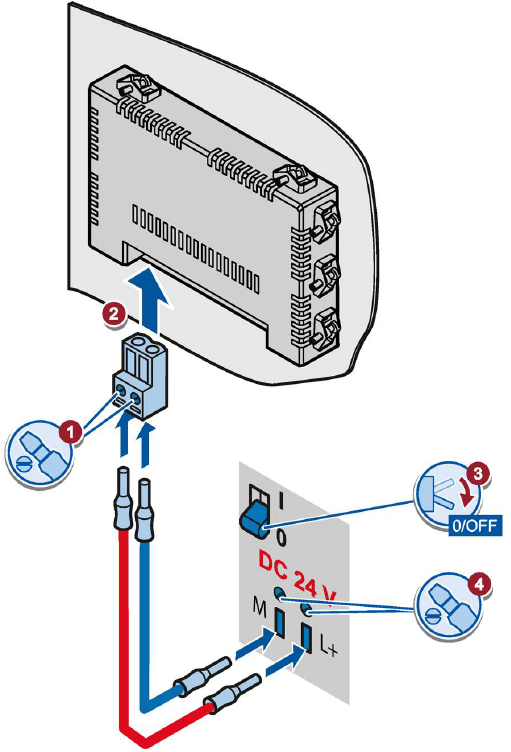 Connecting the power supply Procedure