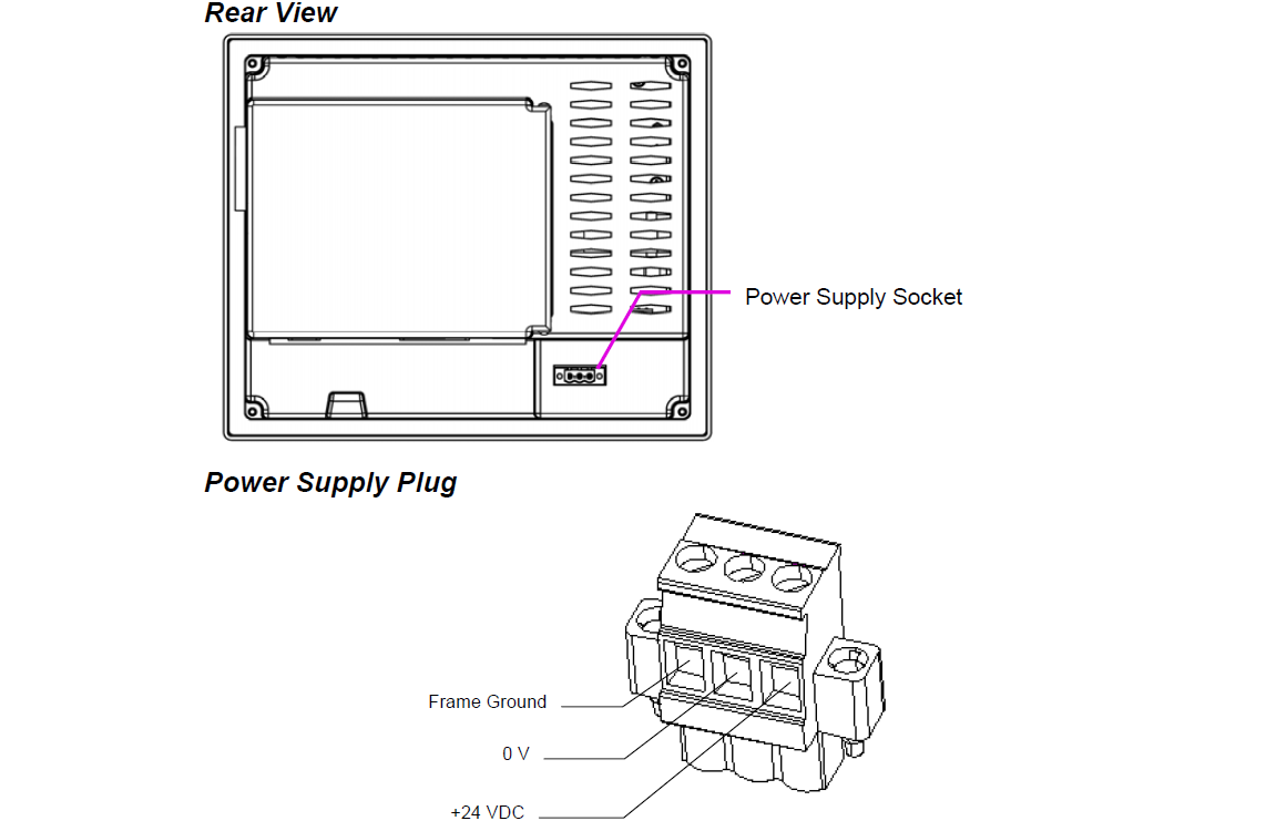 How to connect a DC power supply?