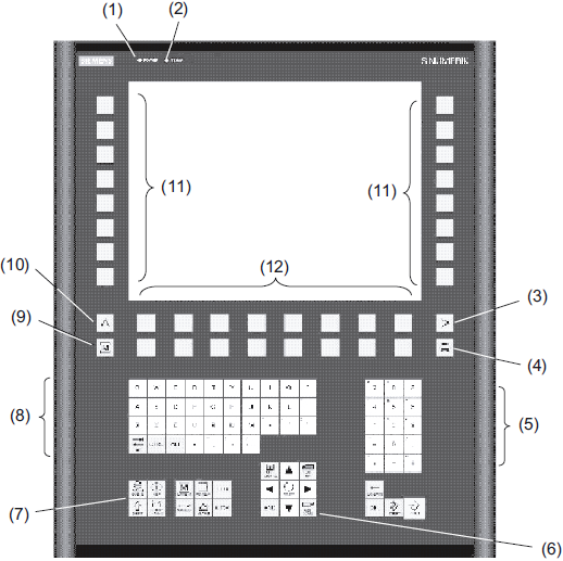 What is the view of operator panel front OP 012T 6FC5 203-0AF06-1AA0?
