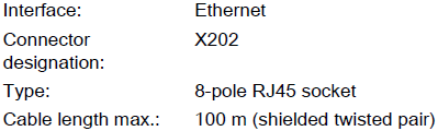 What are the details of Ethernet interface X202 of 6FC5203-0AF05-1AB1?