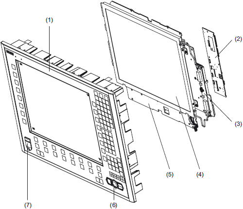 What are the individual parts for the TP 015AT 6FC5203-0AF08-1AB0 operator panel front?