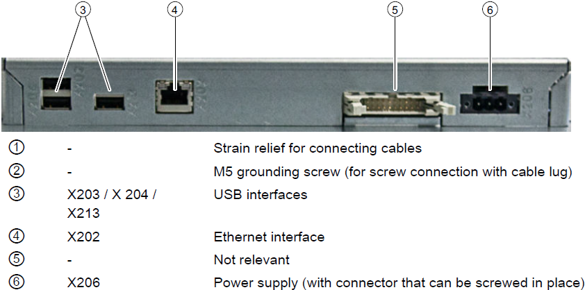 How many interfaces does the OP 019 6FC5303-0AF50-0BA2 black operator panel front have?