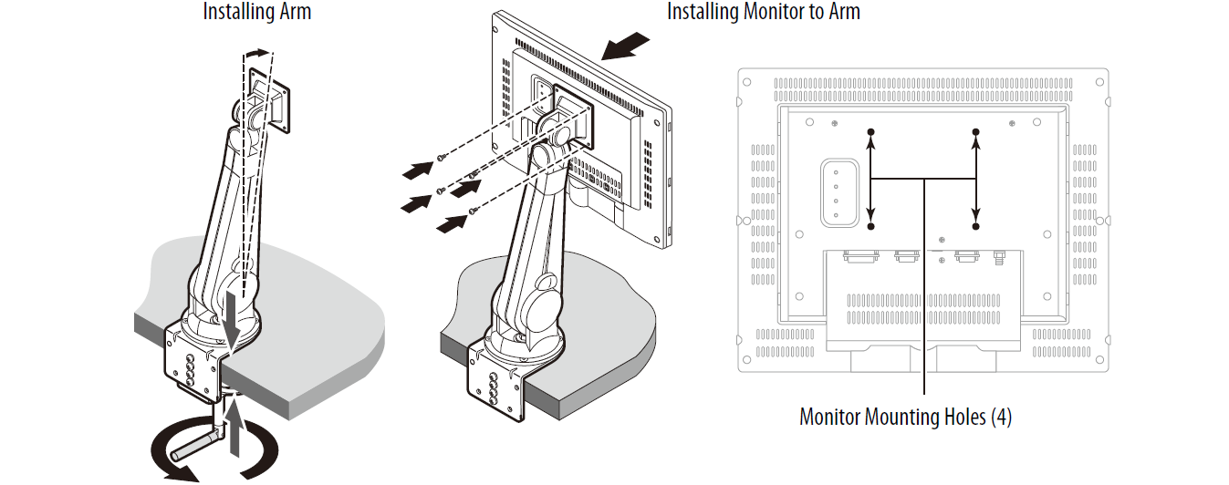 How to Mount the Monitor on a Bench or Tabletop?