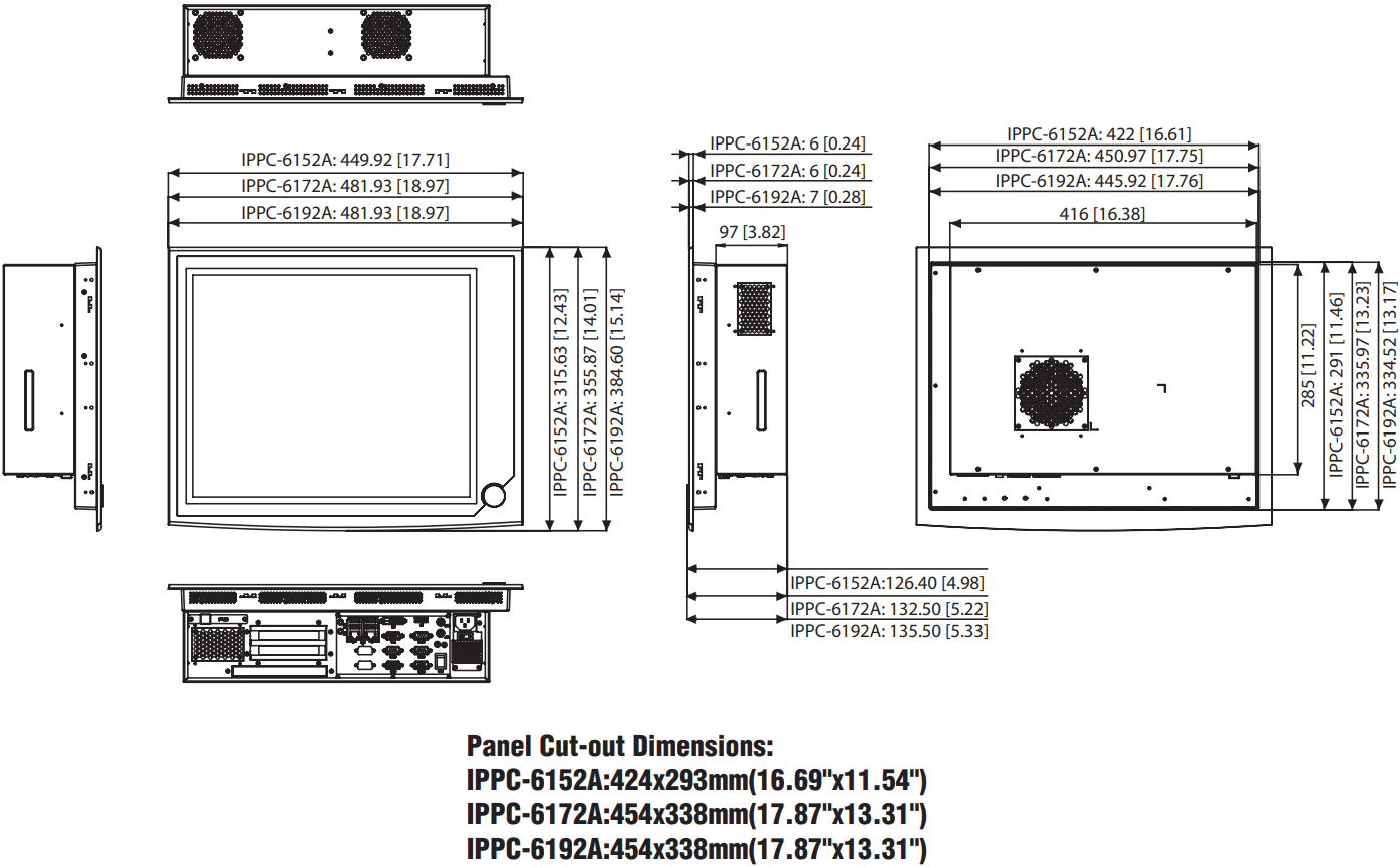 What are the dimensions and cutouts of Advantech IPPC-6152A Series? 