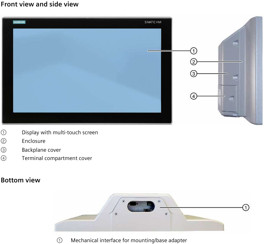 What are the views of Siemens IPC477E?