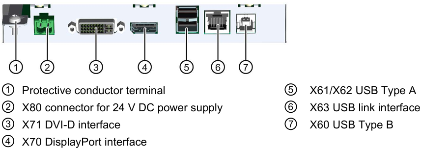 What are the views of Siemens IFP1900 PRO?