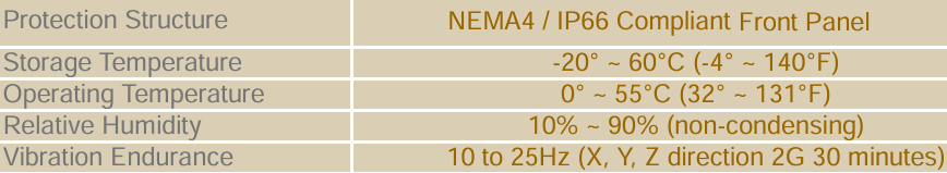 What are the environmental conditions of Weinview cMT3072X cMT3072XH cMT3072X2 cMT3072XH2 cMT3072XHT Touch Digitizer Glass HMI Case Protective Film?