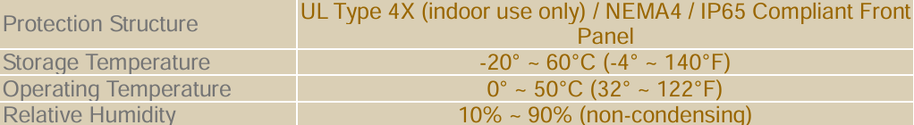 What are the environmental conditions of Weinview TK8070i Touch Screen Tablet Front Overlay?