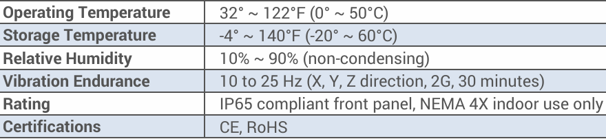 What are the environmental conditions of Weinview HMI5070BN HMI5070B Touch Screen Monitor Protective Film?