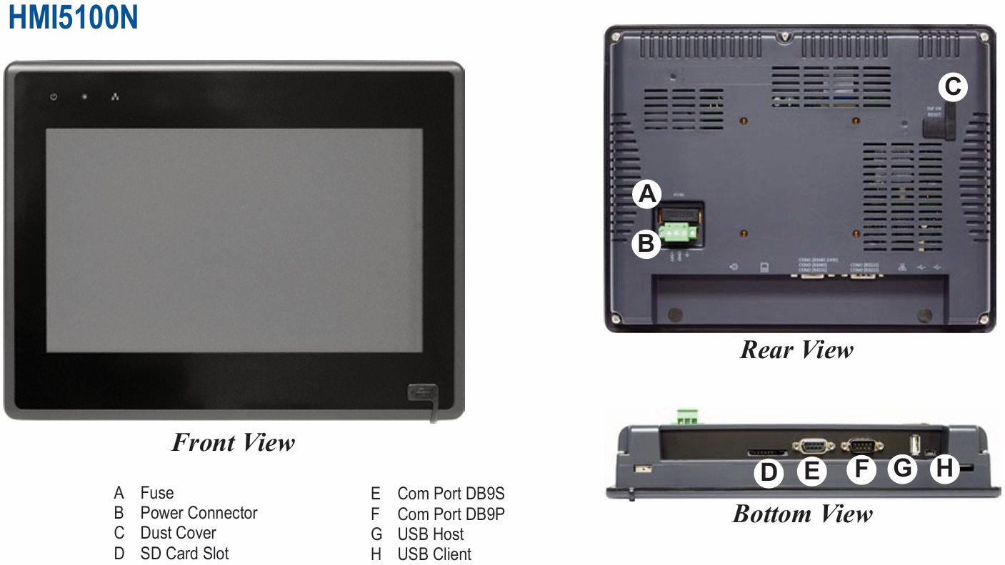 What are the views of Weinview HMI5100N HMI?