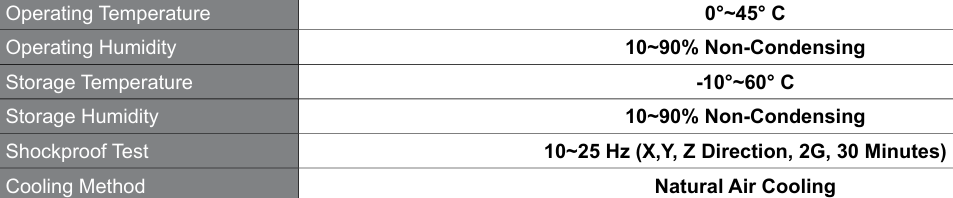 What are the environmental specifications of Weinview MT4424T MT4424TE MT4500L HMI?