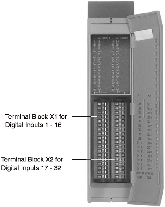 What are the operational and connection elements of B&R 2005 PLC 3DI486.6-1?
