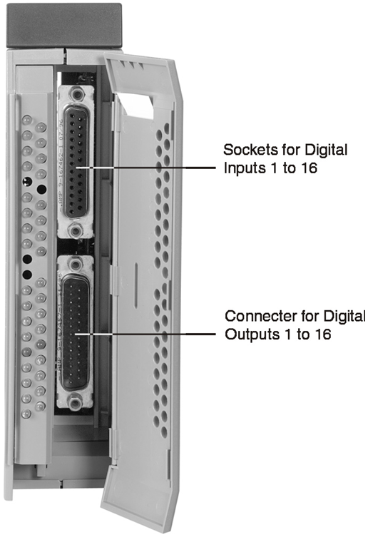 What are the operational and connection elements of B&R 2005 PLC Digital Mixed Module 3DM476.6?