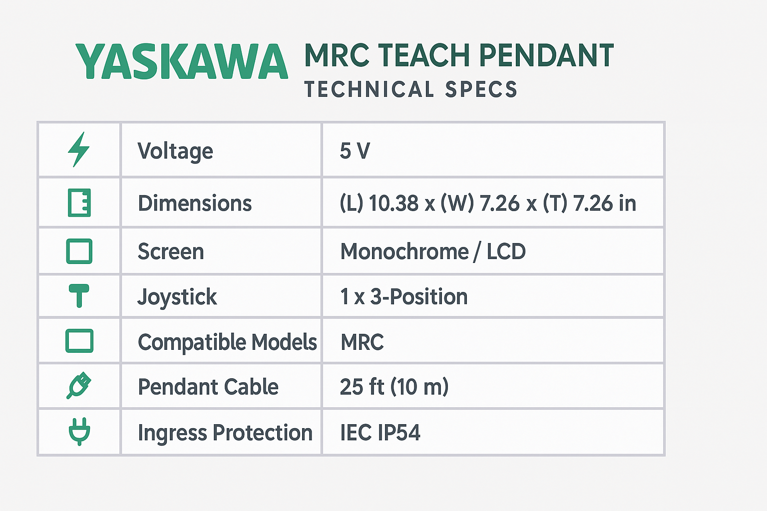 Infographic table of Yaskawa MRC Teach Pendant technical specifications with icons