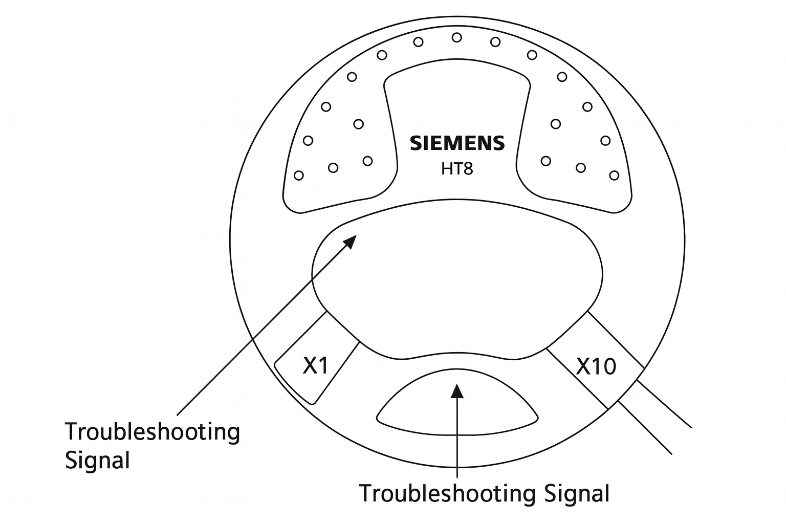 Siemens HT8 Connection Diagram and Troubleshooting Schematic
