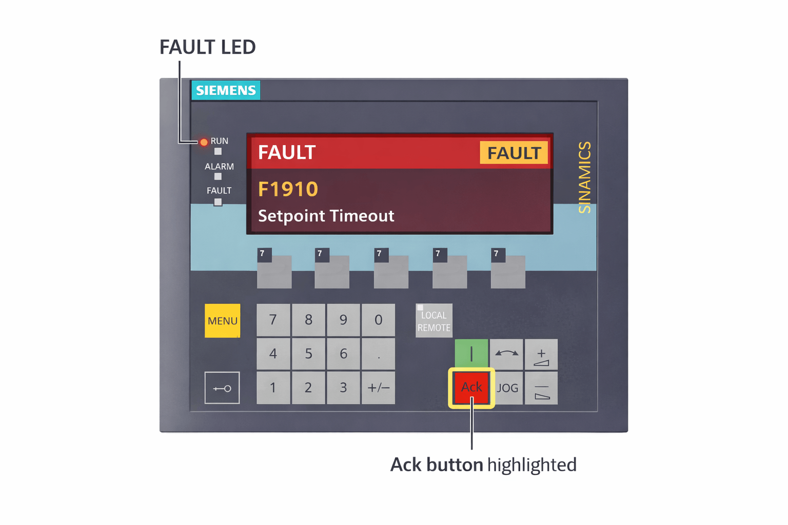 Siemens AOP30 Troubleshooting Guide: Common Issues, Faults and Quick Fixes